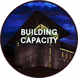 building capacity