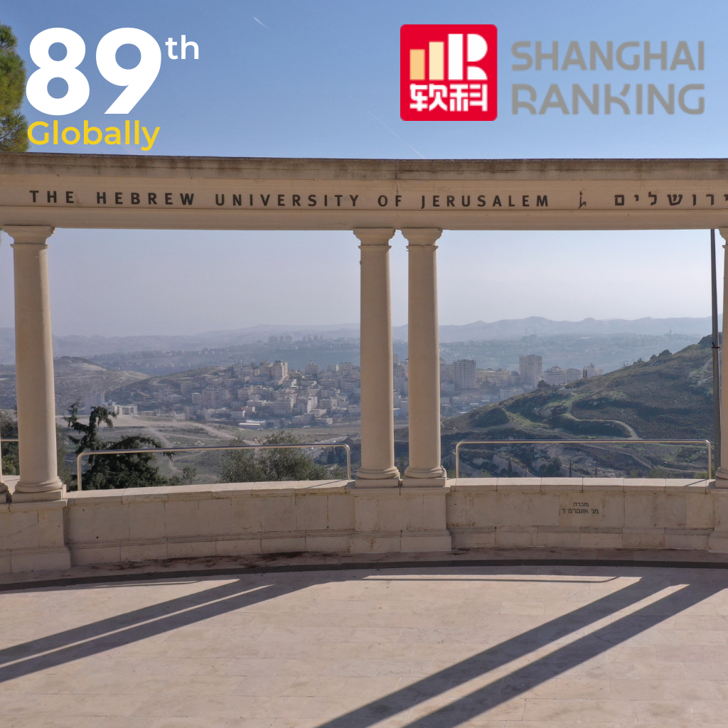 Shanghai Rankings (Square))